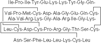 Structure chimique de CART (55-102) (rat)