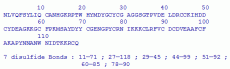 Structure chimique de NOTEXIN(NpNs)