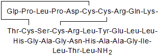 Structure chimique de Orexin A (human, rat, mouse)