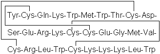 Structure chimique de ProTx II